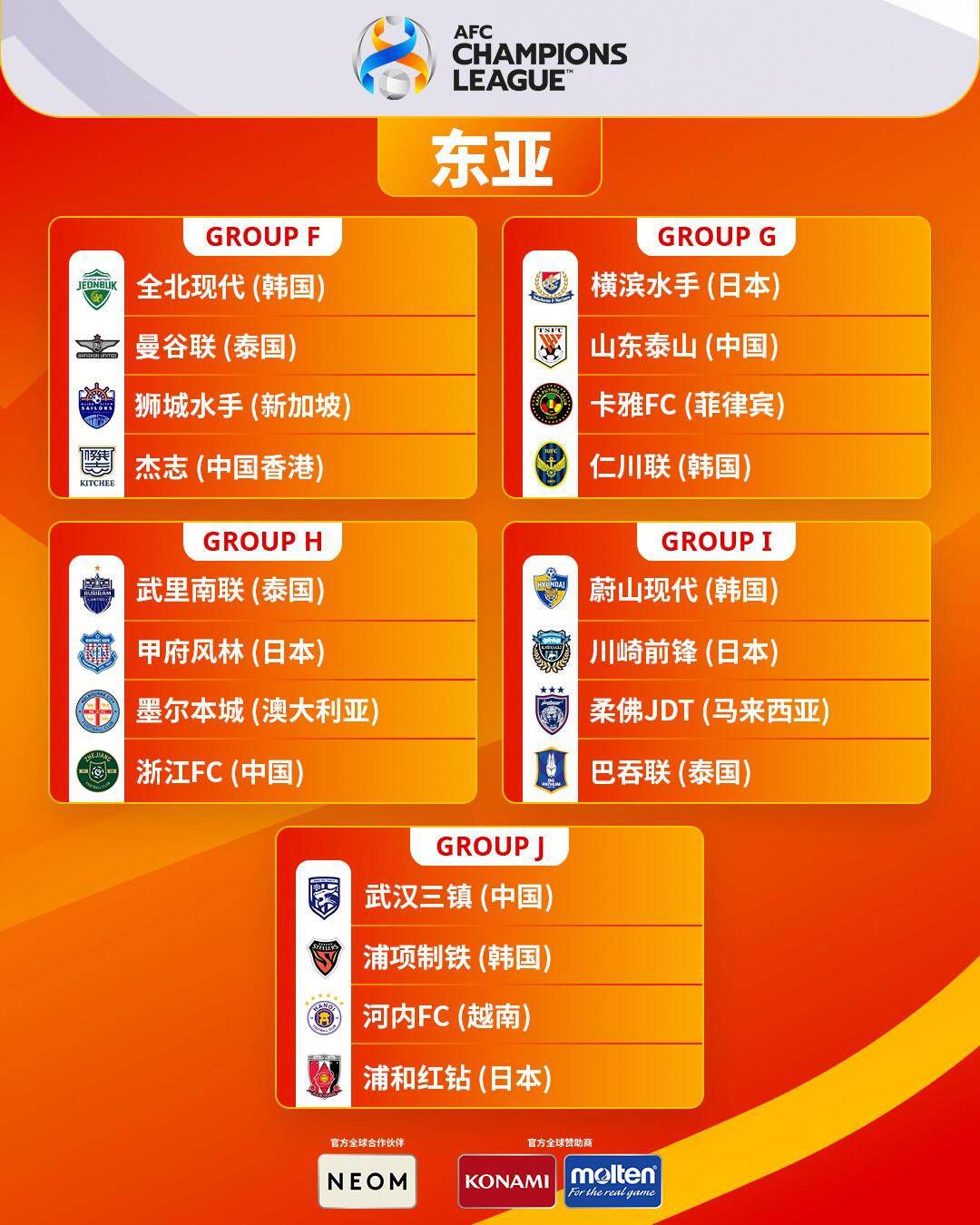通常，当你掉分时，人们会说''好吧，你在对阵利物浦、切尔西和热刺时掉分了——真是个灾难。